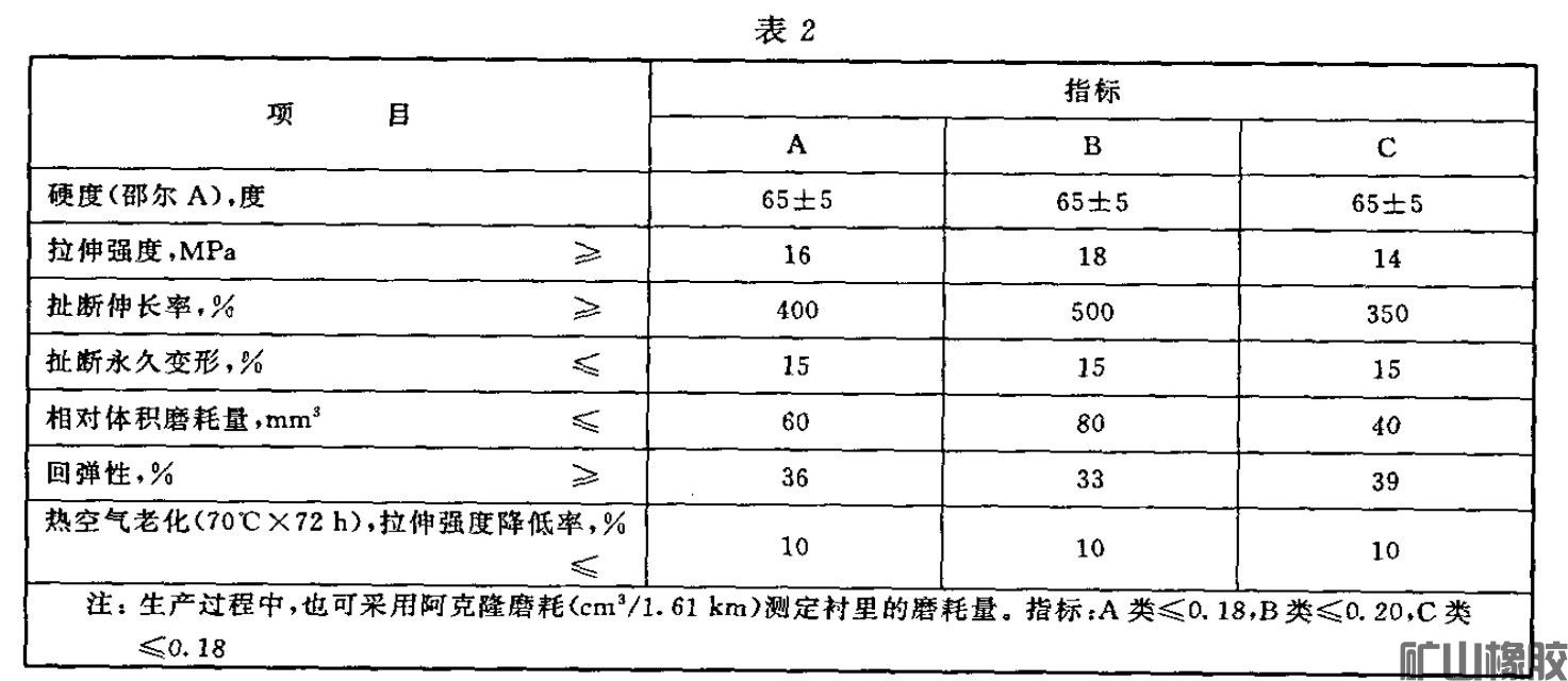 表2.jpg